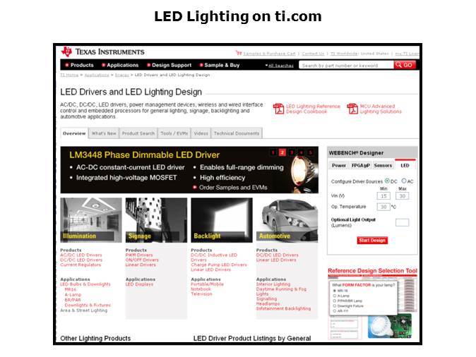 LED Lighting Driver Solutions Slide 30