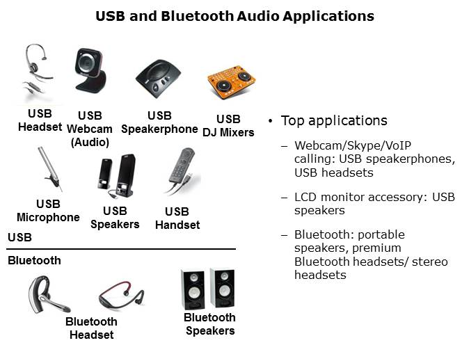 C553x Overview Slide 5