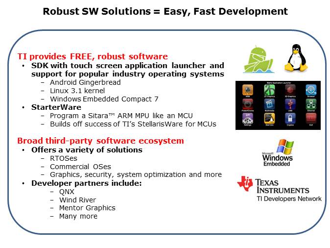 Sitara AM335x ARM Cortex -A8 Microprocessors Slide 6