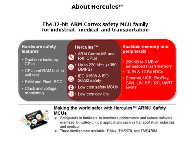 MCU Overview Slide 10