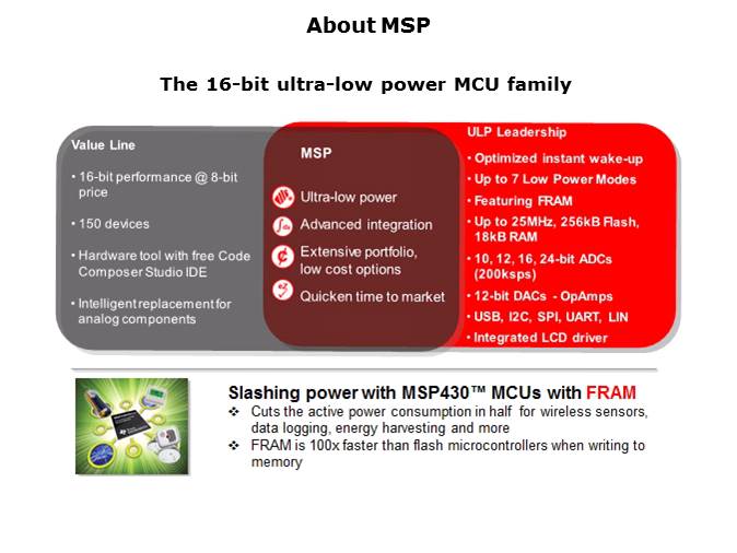 MCU Overview Slide 4