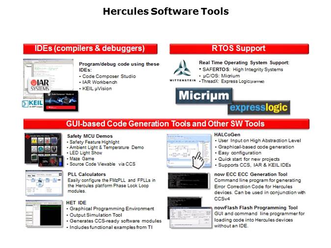 Hercules MCU Overview Slide 12