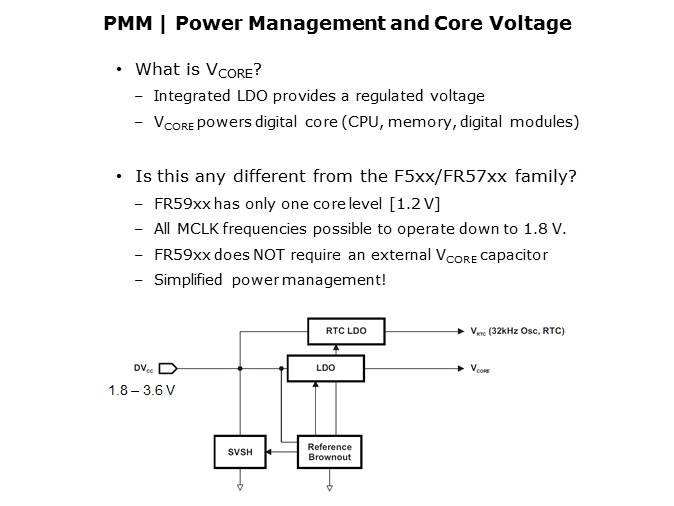 MSP460FR5969 Low Power FRAM MCU Slide 5