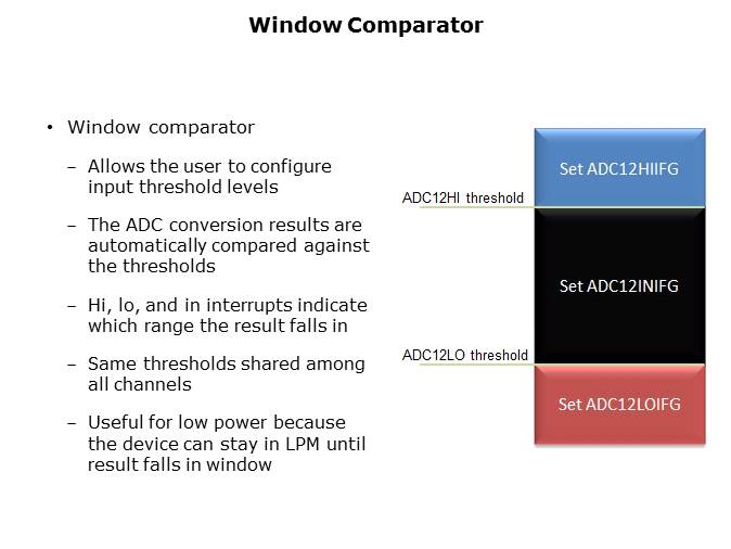 MSP430FR5969 LaunchPad Slide 3