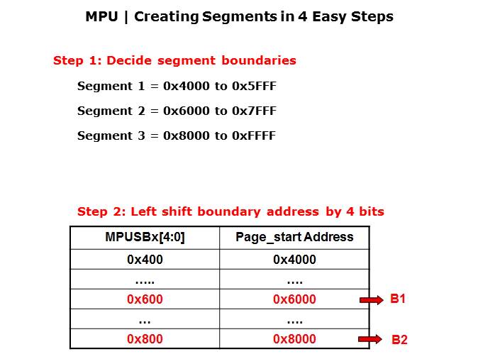 MSP430FR5969 LaunchPad Part 8 Slide 5