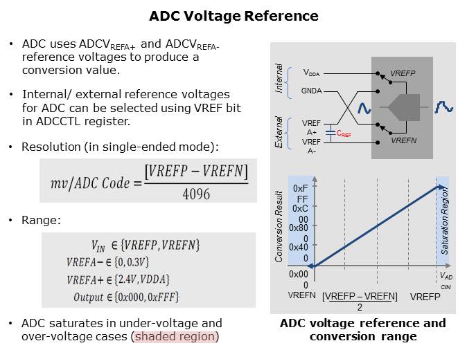 Tiva C Series TM4C123x Family of MCUs Slide 8