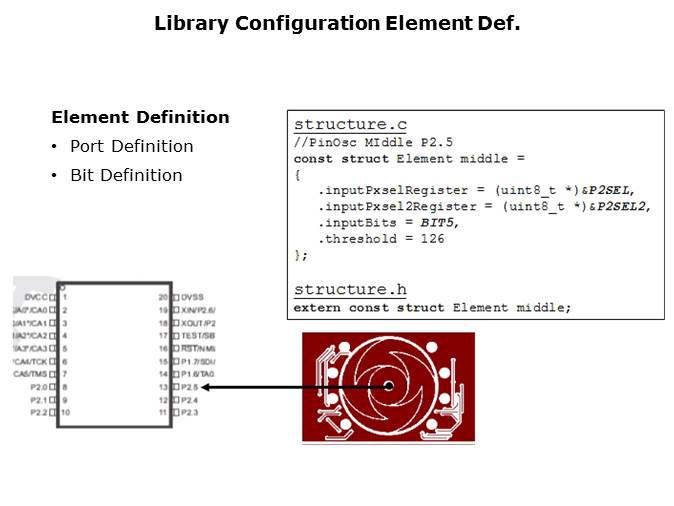 Capacitive Touch Sensing Slide 8