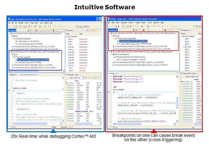 Concerto MCU Overview Slide 12