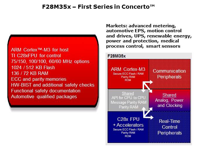 Topic 3 Host System Overview Slide 2
