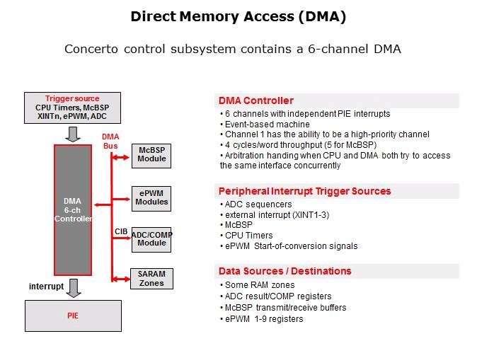 Topic 4 Control Subsystem Slide 14