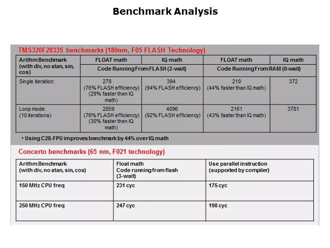 Topic 4 Control Subsystem Slide 18