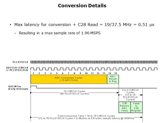 Topic 5 The Analog Subsystem Slide 10