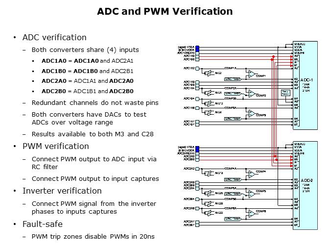 Training Topic 7 Safety Slide 12