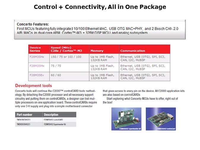 Connectivity in Control Systems Slide 13