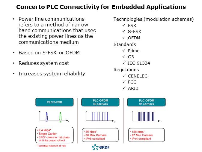 Connectivity in Control Systems Slide 20