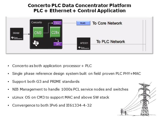 Connectivity in Control Systems Slide 21