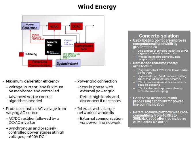 Connectivity in Control Systems Slide 24