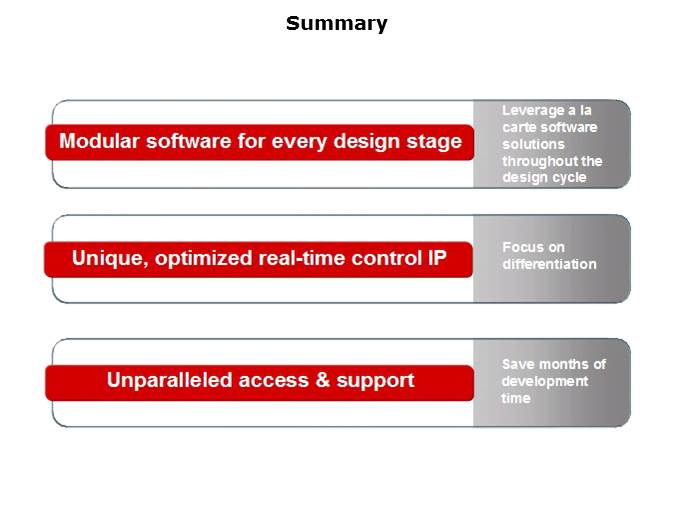 ControlSUITE Slide 9