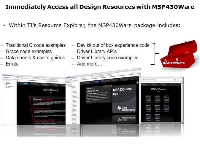 Driver Library Slide 2