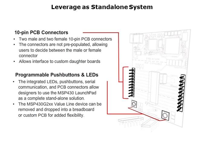LaunchPad Overview Slide 9