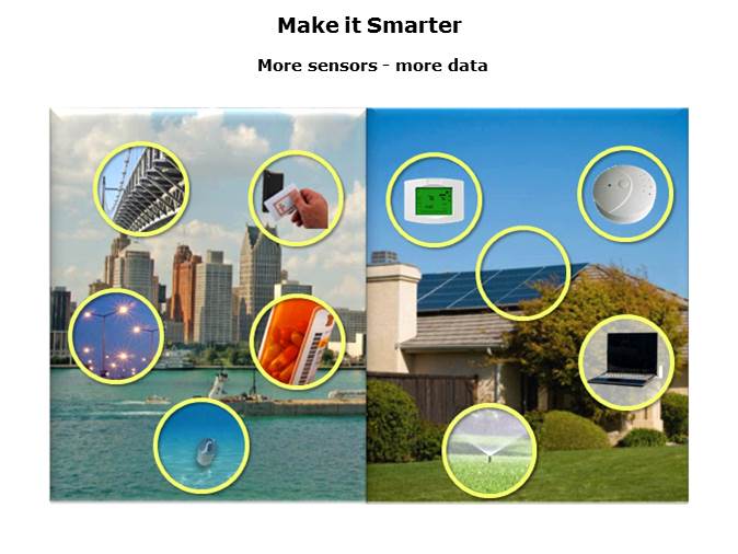 MSP430 Microcontrollers with FRAM Slide 2