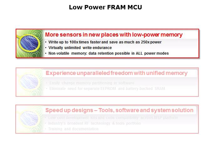 MSP430 Microcontrollers with FRAM Slide 3