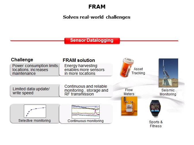 MSP430 Microcontrollers with FRAM Slide 9