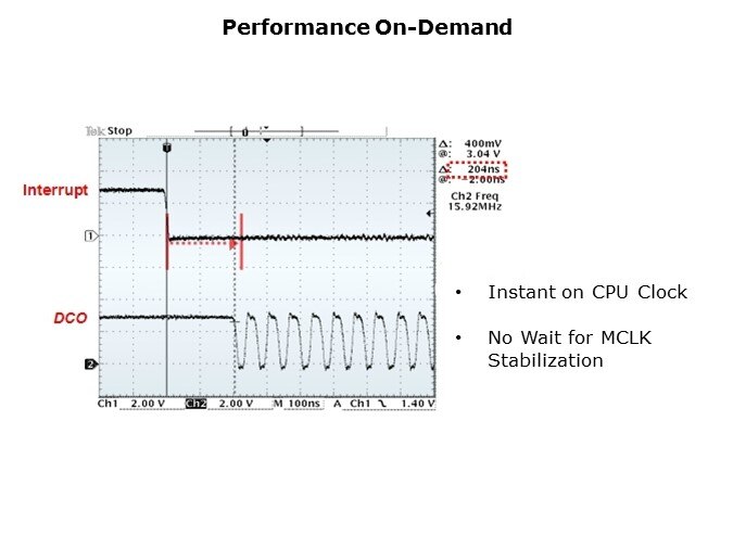 Overview-Slide13