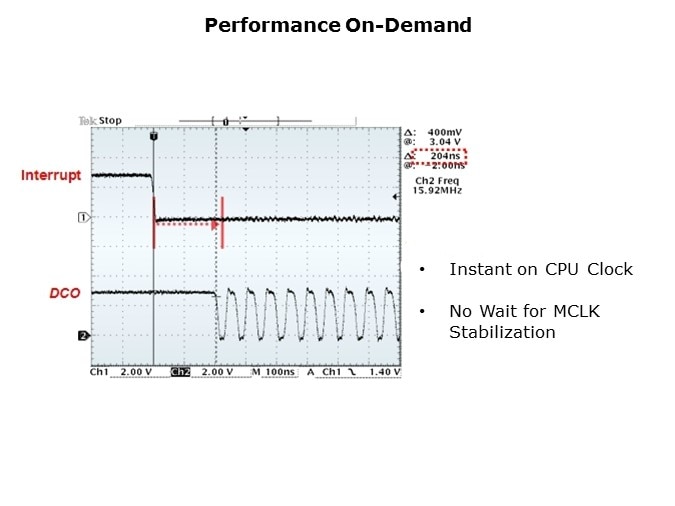 Overview-Slide14