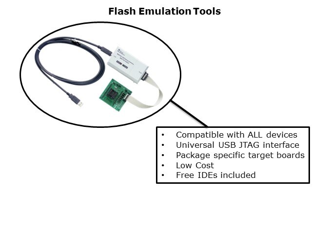 Overview-Slide37