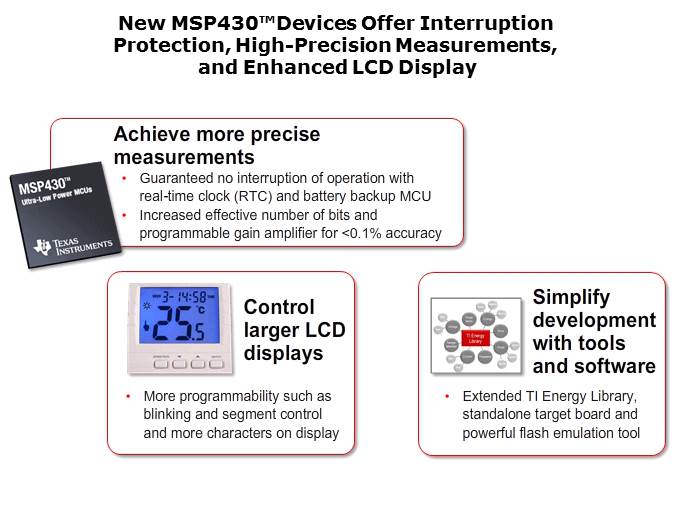 Solutions for Metering and Energy Monitoring Applications Slide 2