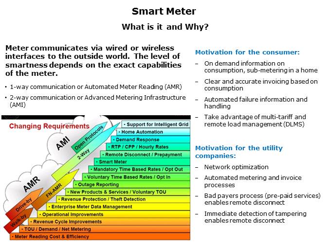 MSP430 for Utility Metering Solutions Slide 6