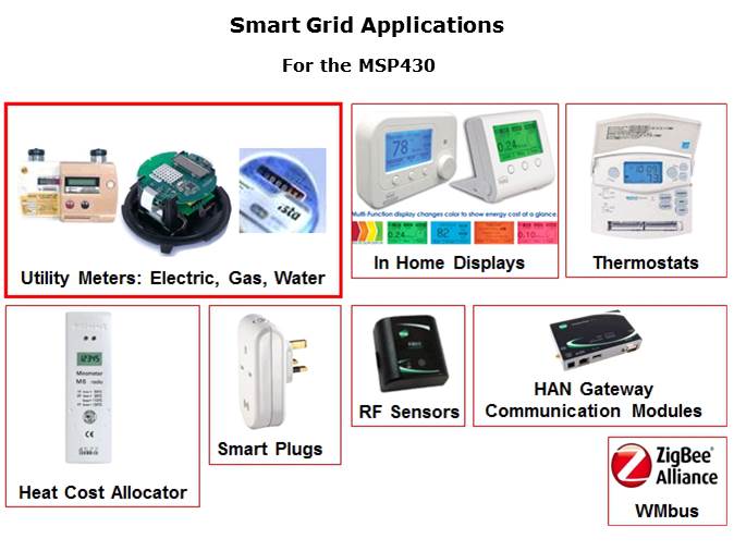 MSP430 for Utility Metering Solutions Slide 8