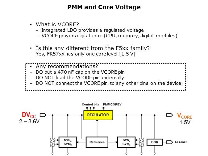 MSP430FR57xx FRAM Microcontrollers Slide 14