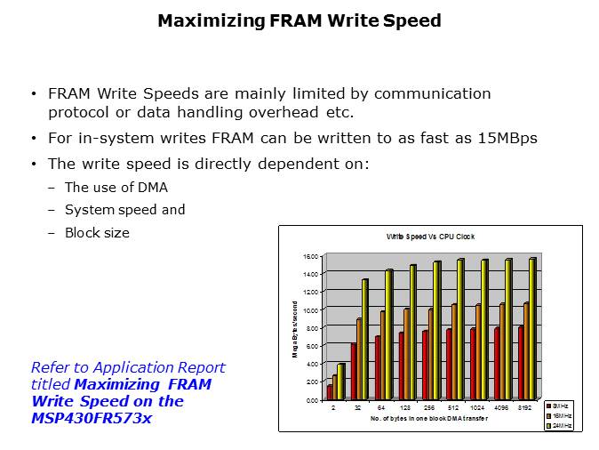 MSP430FR57xx FRAM Microcontrollers Slide 28