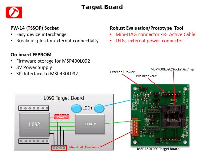 MSP430L092 Introduction Slide 21