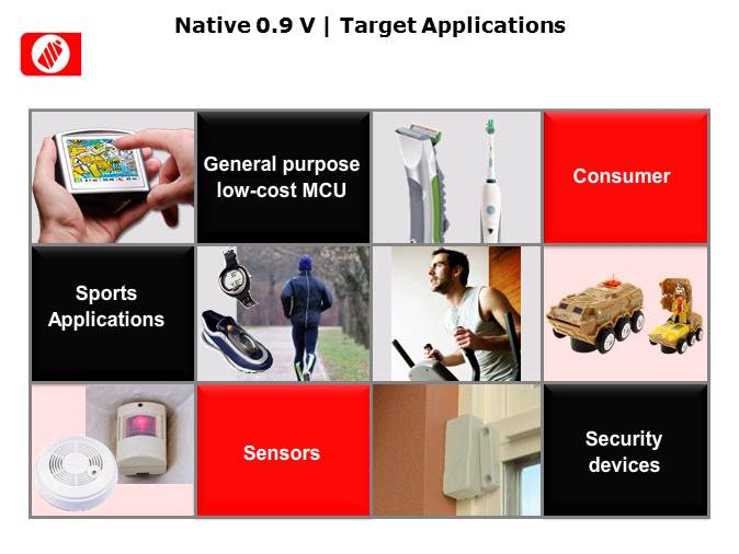 MSP430L092 Introduction Slide 3