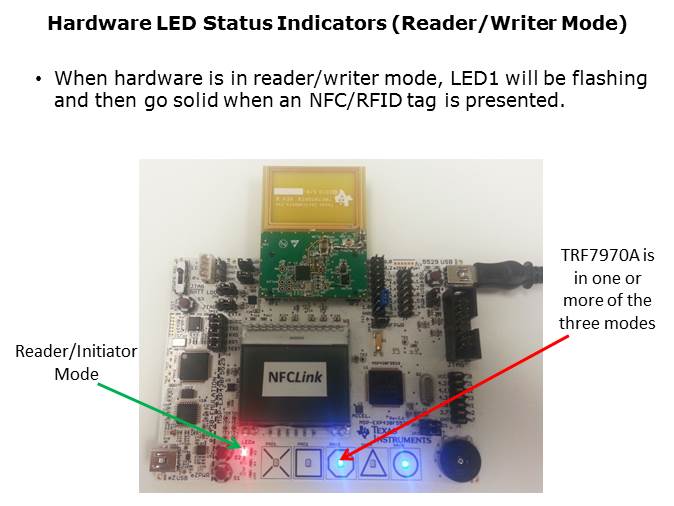 NFC Link Part 2 Slide 3