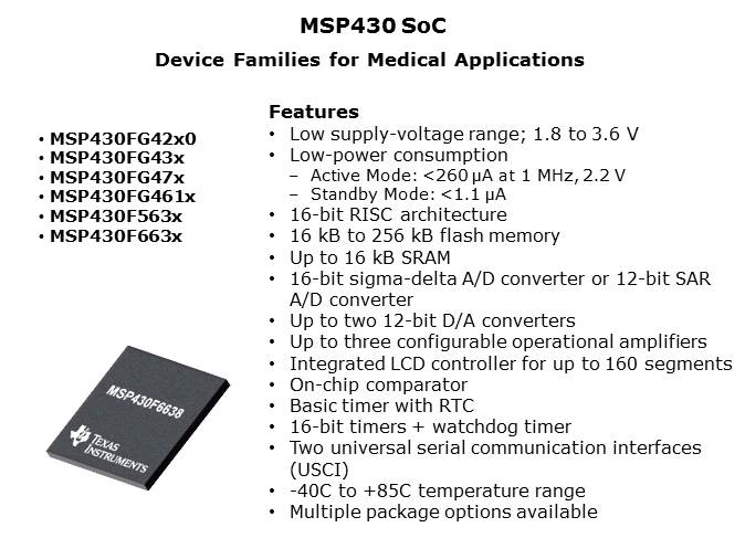 Portable Medical Solutions Slide 9