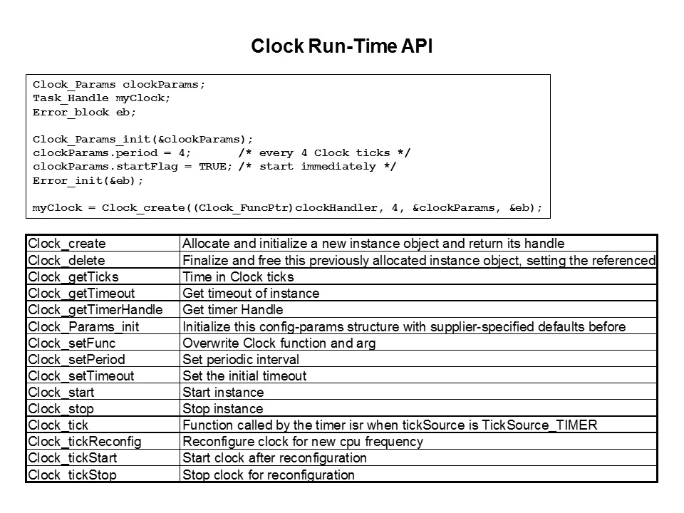 SYS/BIOS: Introduction to Timers and Clocks Slide 6