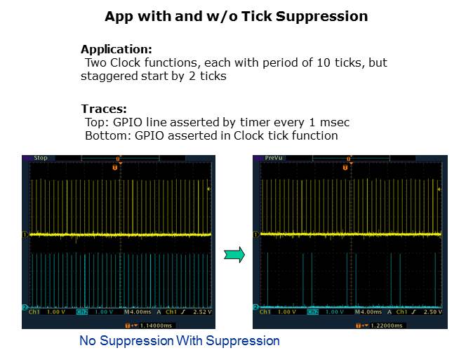 SYS/BIOS: MSP430 Support Slide 5