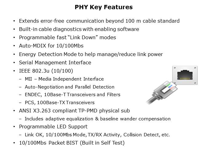 TM4C129x Ethernet Overview Slide 4