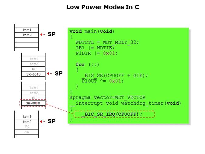 The Ultra Low Power MSP430 Slide 10