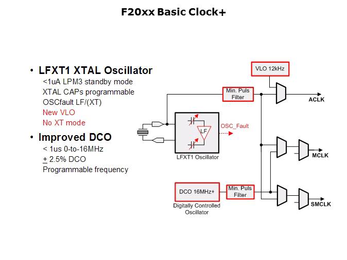 The Ultra Low Power MSP430 Slide 21