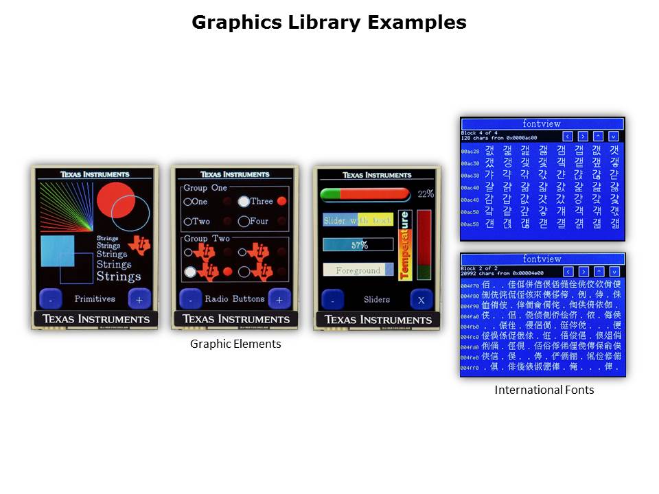TM4C129x LCD Controller Slide 13