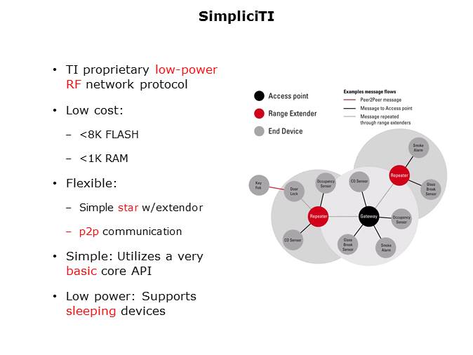 eZ430 Development Tool Overview Slide 7