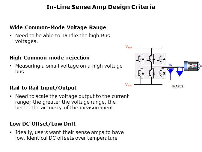 Motor Signal Chain Overview Slide 8
