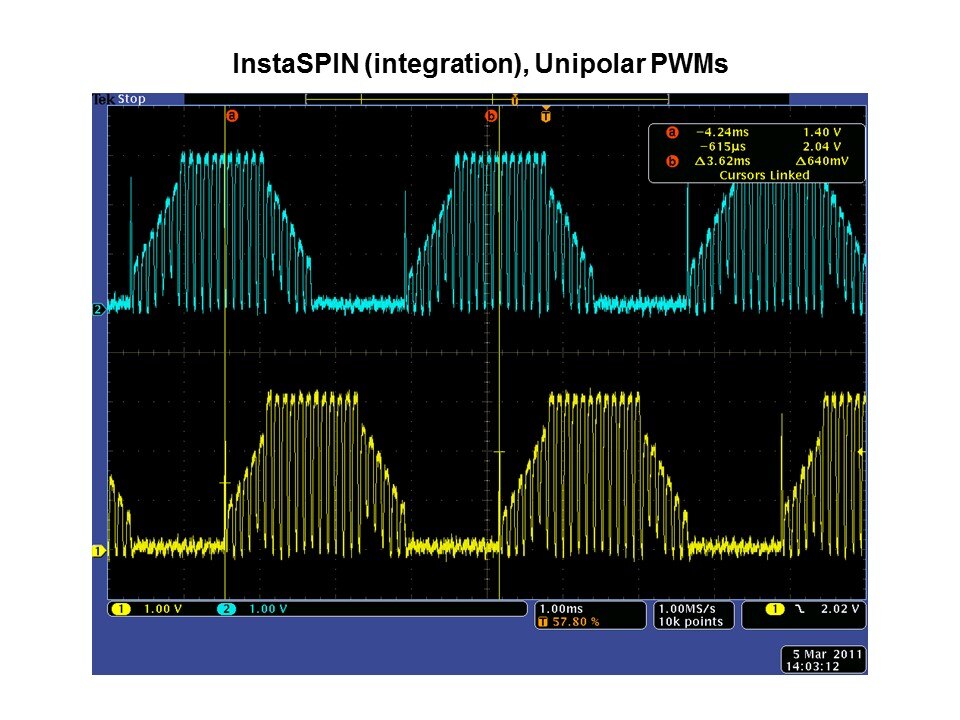 Solution InstaSPIN-BLDC Slide 13