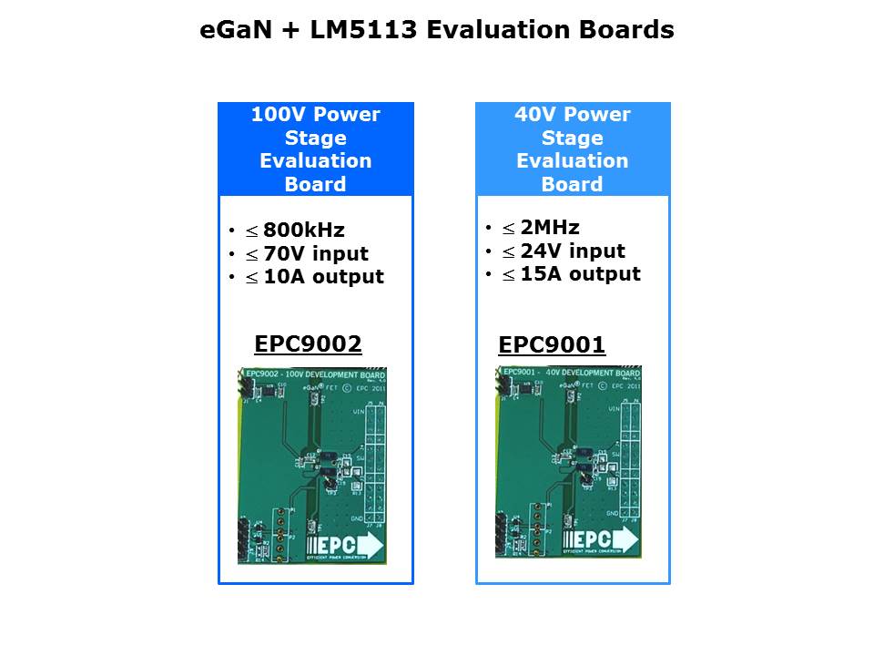 LM5113-Slide17