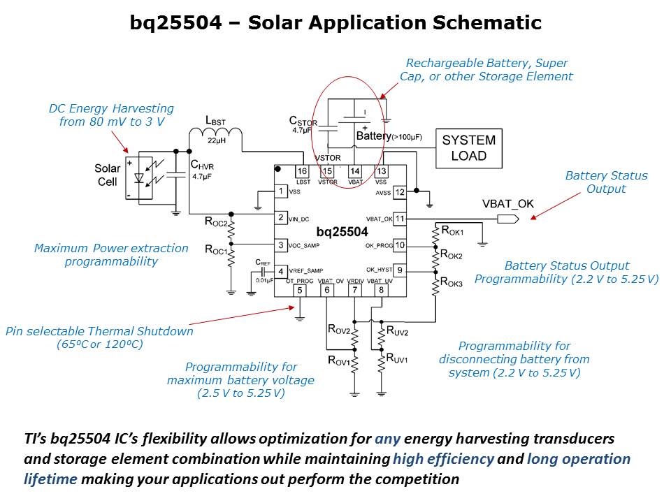 Power - bq25504 Slide 13